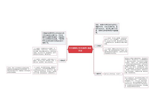 针灸推拿之针灸指导-急症灸法