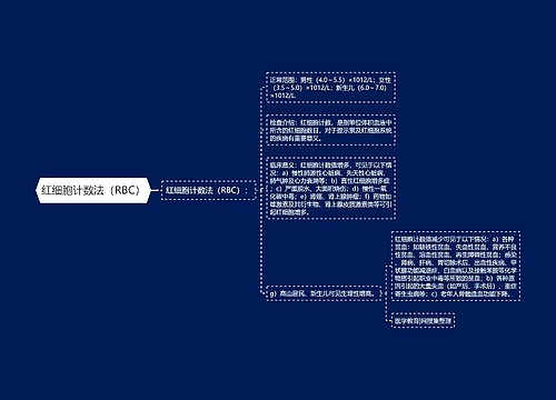 红细胞计数法（RBC）