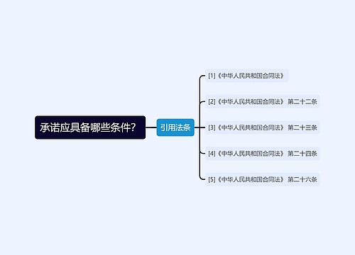 承诺应具备哪些条件？