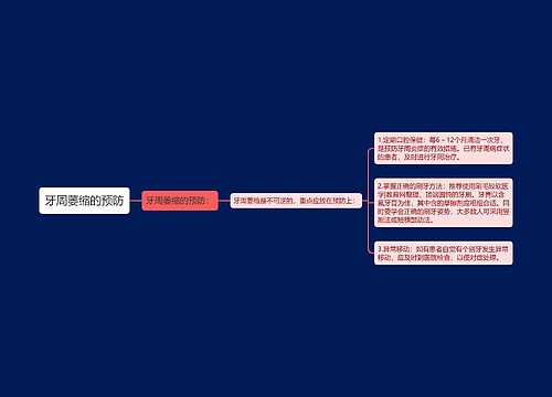 牙周萎缩的预防