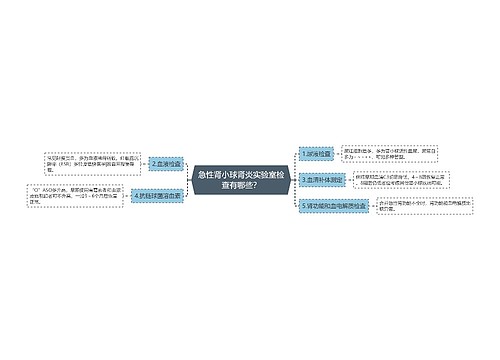 急性肾小球肾炎实验室检查有哪些？