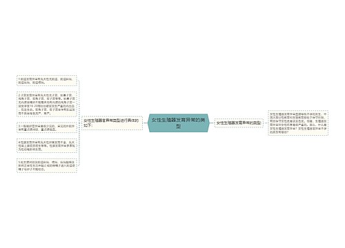 女性生殖器发育异常的类型