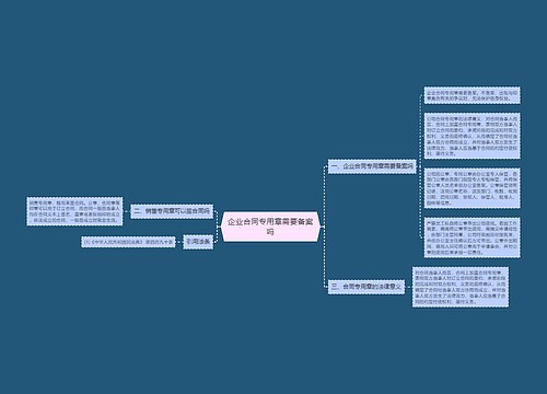 企业合同专用章需要备案吗