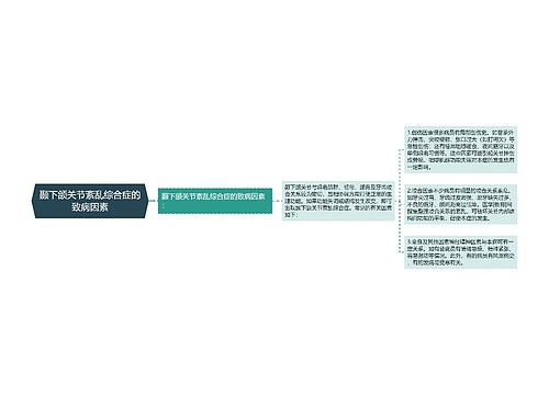 颞下颌关节紊乱综合症的致病因素