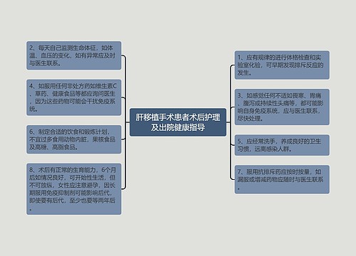 肝移植手术患者术后护理及出院健康指导