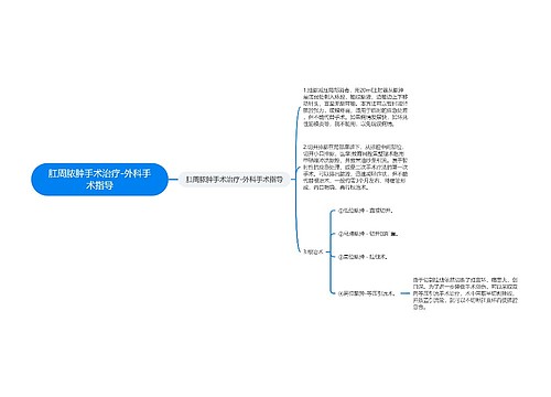 肛周脓肿手术治疗-外科手术指导