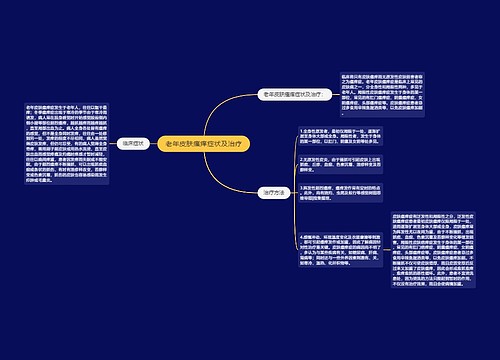 老年皮肤瘙痒症状及治疗
