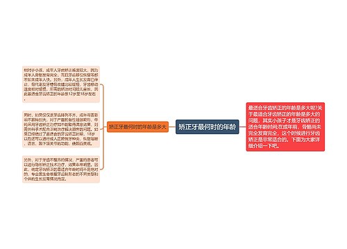 矫正牙最何时的年龄