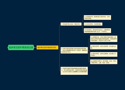 临床常见保护具使用注意