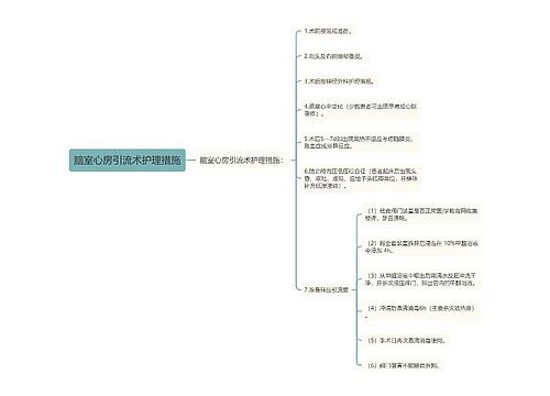 脑室心房引流术护理措施