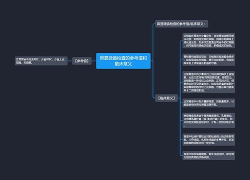 胃显微镜检查的参考值和临床意义