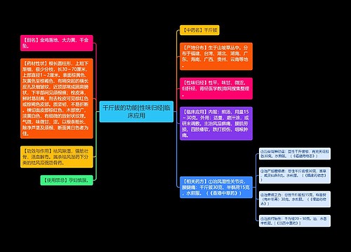 千斤拔的功能|性味归经|临床应用