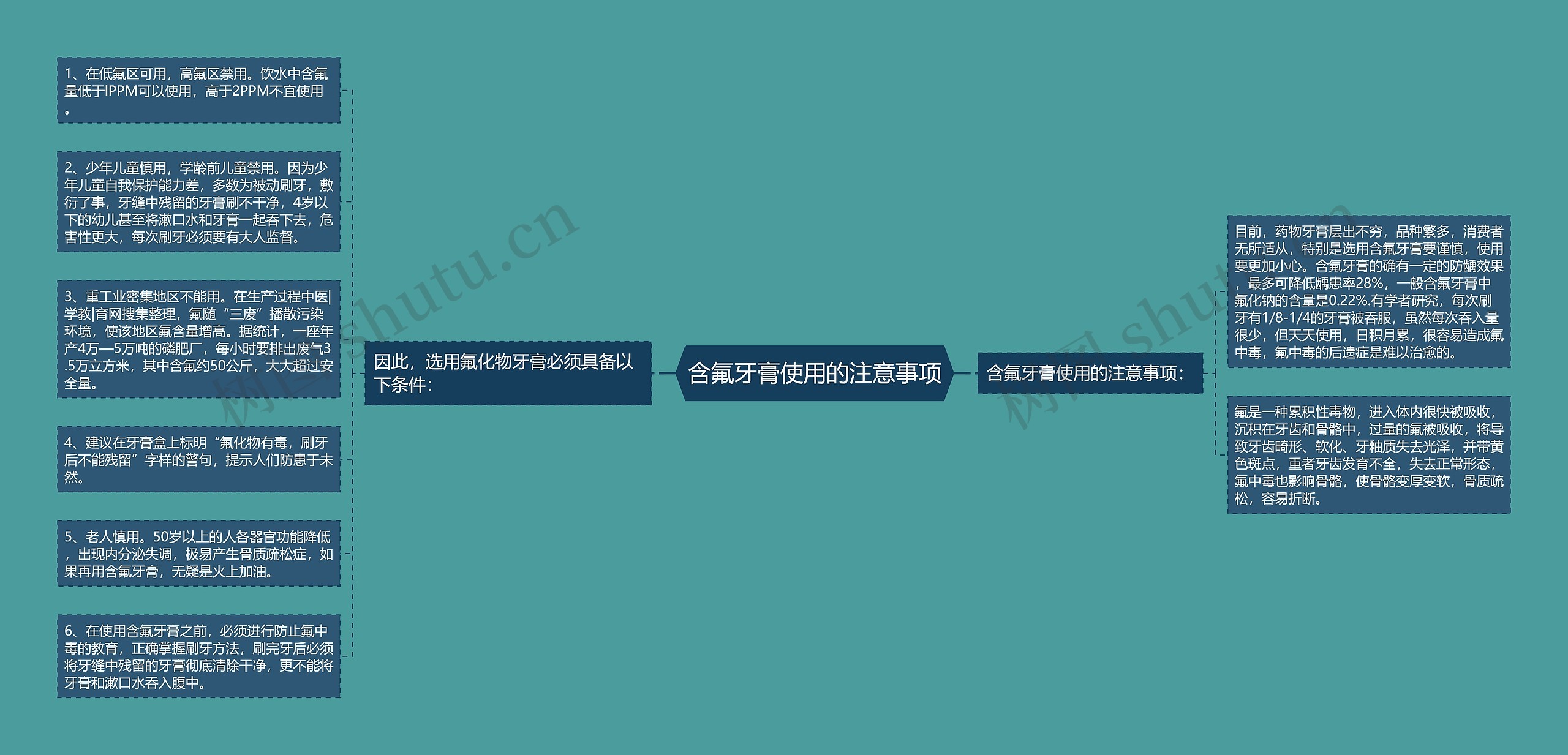 含氟牙膏使用的注意事项