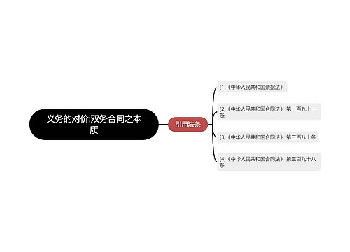 义务的对价:双务合同之本质