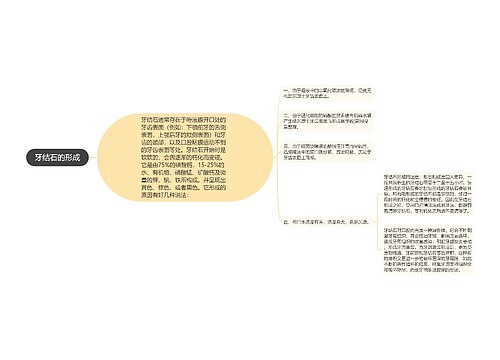 牙结石的形成