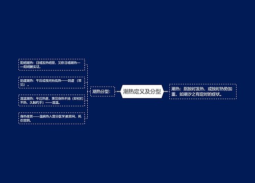 潮热定义及分型