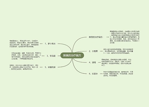 脚臭的治疗偏方