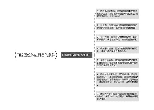 口腔固位体应具备的条件