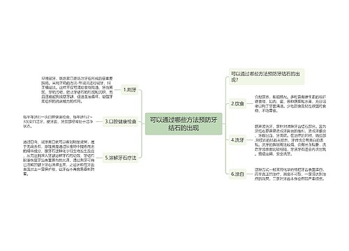 可以通过哪些方法预防牙结石的出现