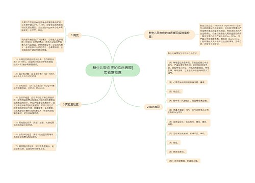 新生儿败血症的临床表现|实验室检查