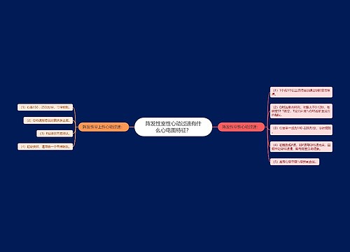 阵发性室性心动过速有什么心电图特征？