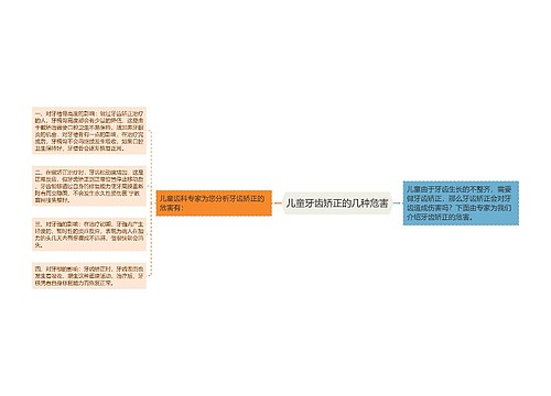 儿童牙齿矫正的几种危害