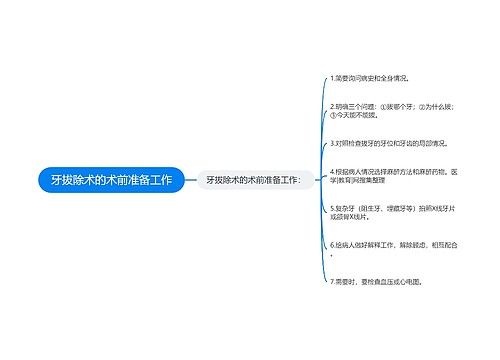 牙拔除术的术前准备工作