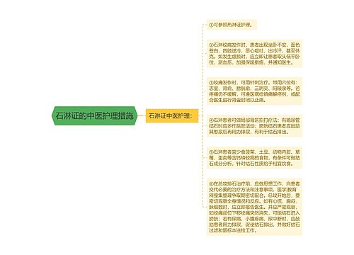 石淋证的中医护理措施