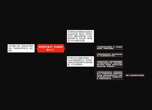 啥是四环素牙？形成原因是什么？