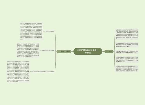 社区护理的特点及需求上升原因