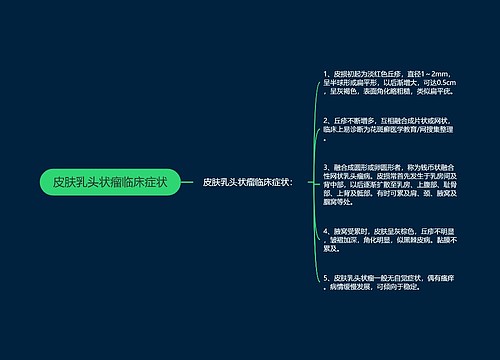 皮肤乳头状瘤临床症状