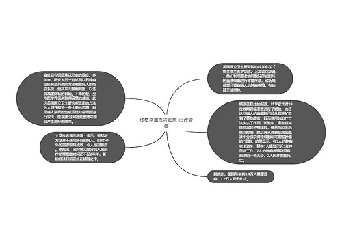 移植亲属血液细胞-治疗肾癌