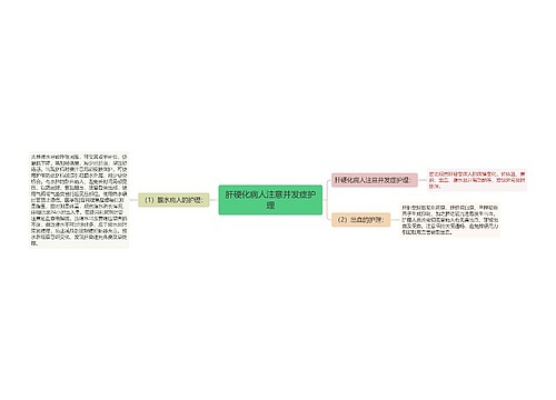 肝硬化病人注意并发症护理