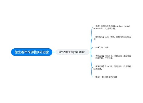 簇生卷耳来源|性味|功能