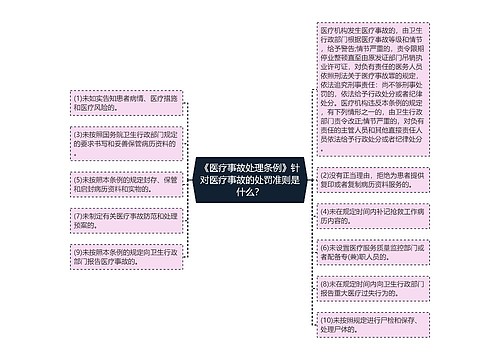 《医疗事故处理条例》针对医疗事故的处罚准则是什么？