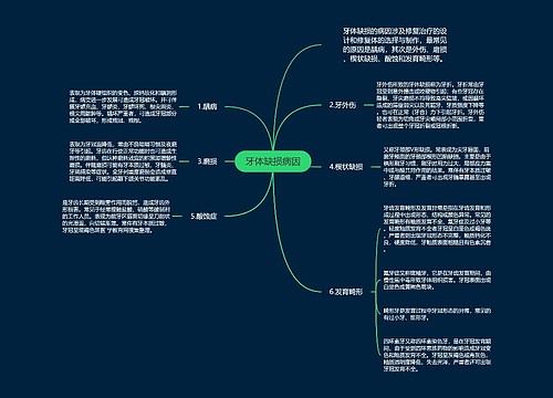 牙体缺损病因