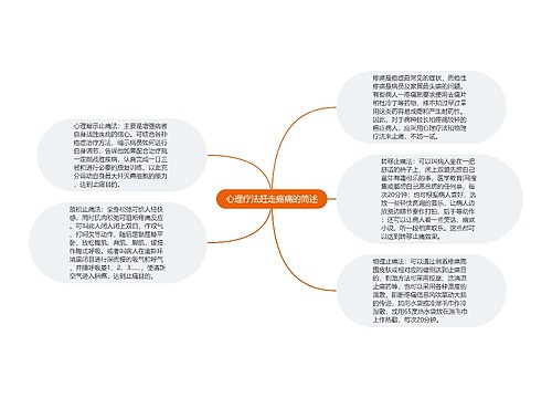 心理疗法赶走癌痛的简述