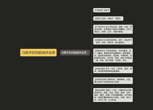 马蔺子的功能|临床应用