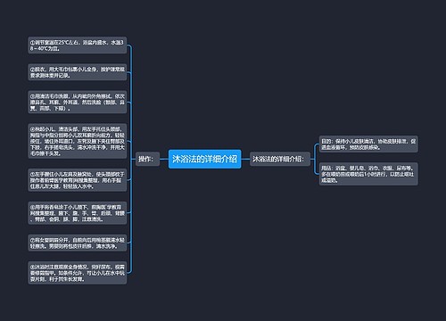 沐浴法的详细介绍