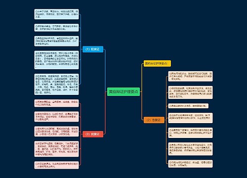 黄疸辩证护理要点