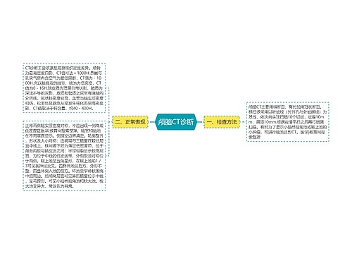 颅脑CT诊断