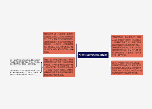 牙病会导致多种全身疾病