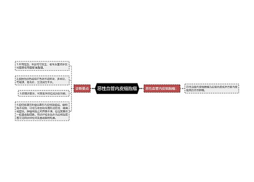 恶性血管内皮细胞瘤