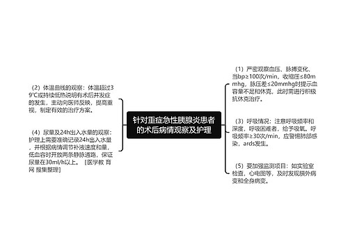 针对重症急性胰腺炎患者的术后病情观察及护理