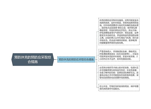 预防休克的预防应采取综合措施