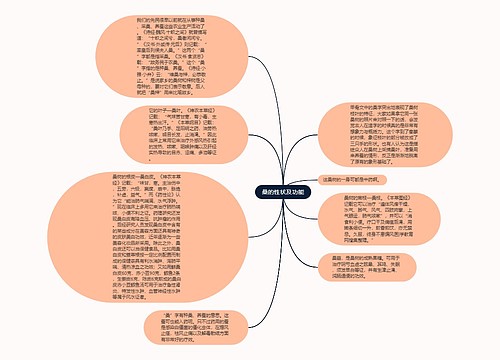 桑的性状及功能