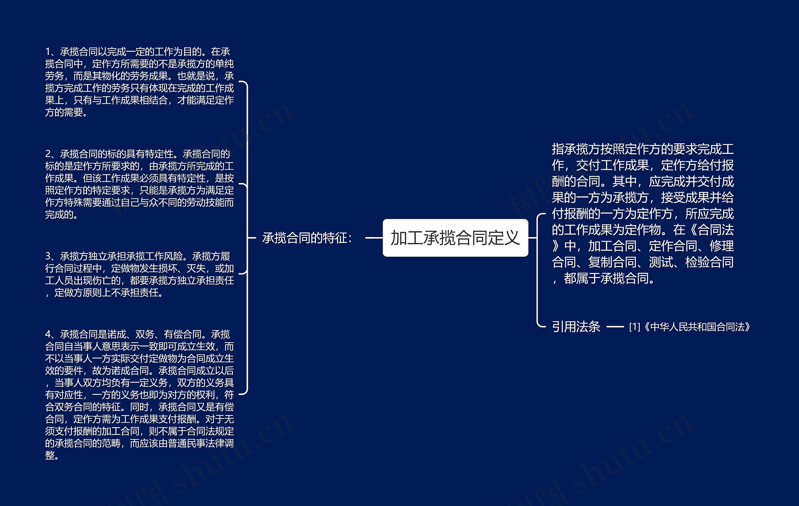 加工承揽合同定义