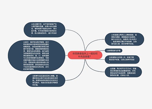 休克患者临床上一般如何补充血容量？