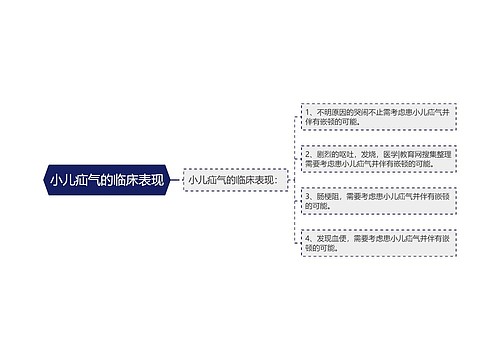 小儿疝气的临床表现