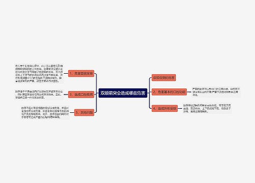 双颌前突会造成哪些危害